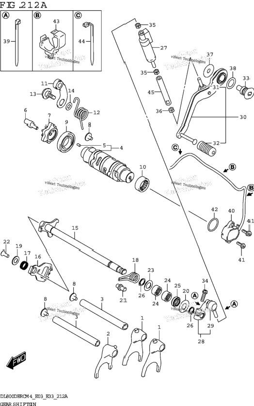 Gear Shifting