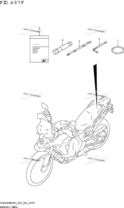 Manual/Tools