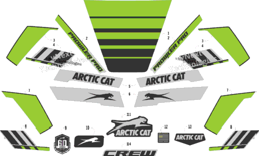 Decals
