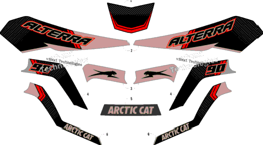 Decals