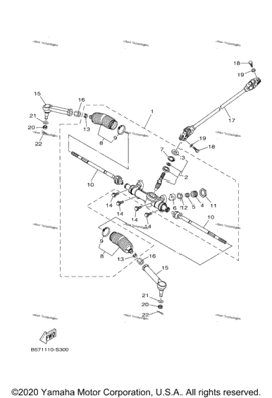 Steering