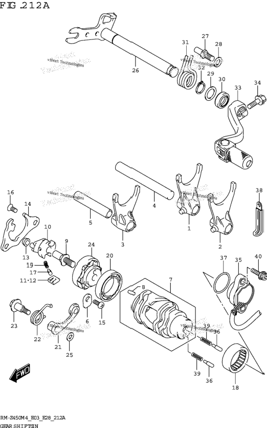 Gear Shifting