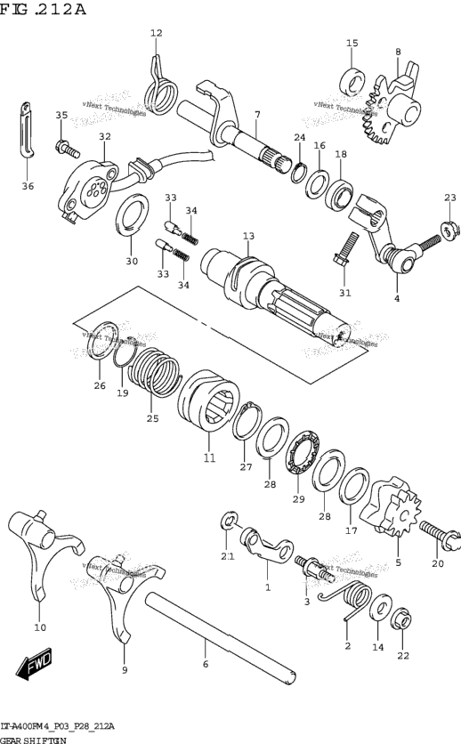 Gear Shifting