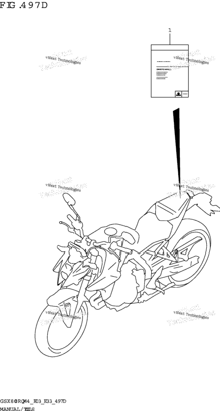 Manual/Tools