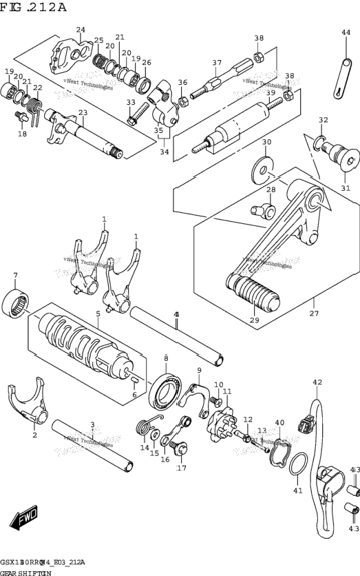 Gear Shifting