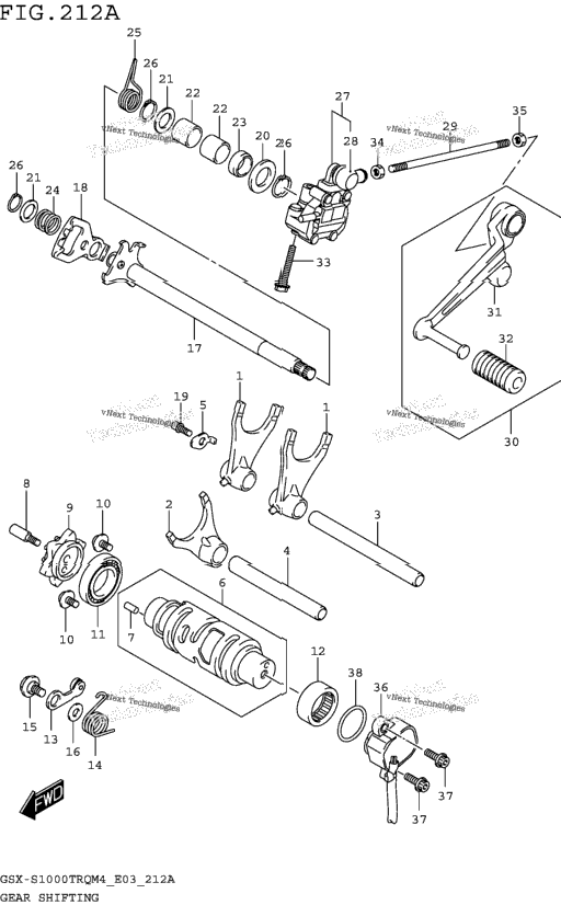Gear Shifting
