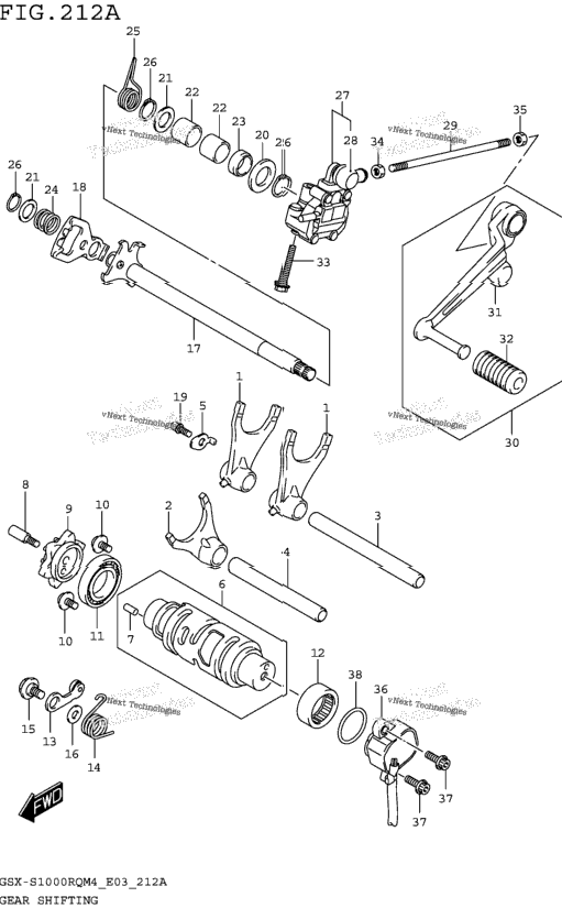 Gear Shifting