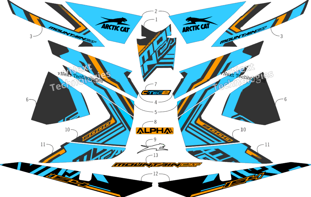 Decals