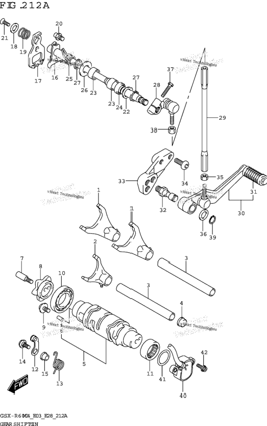 Gear Shifting