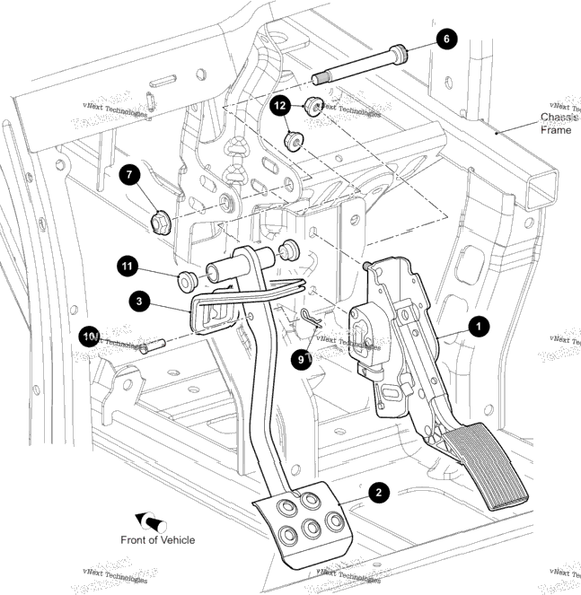 Pedals