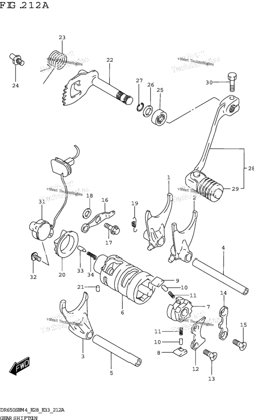 Gear Shifting