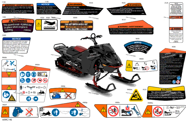 Body - Warning Decals