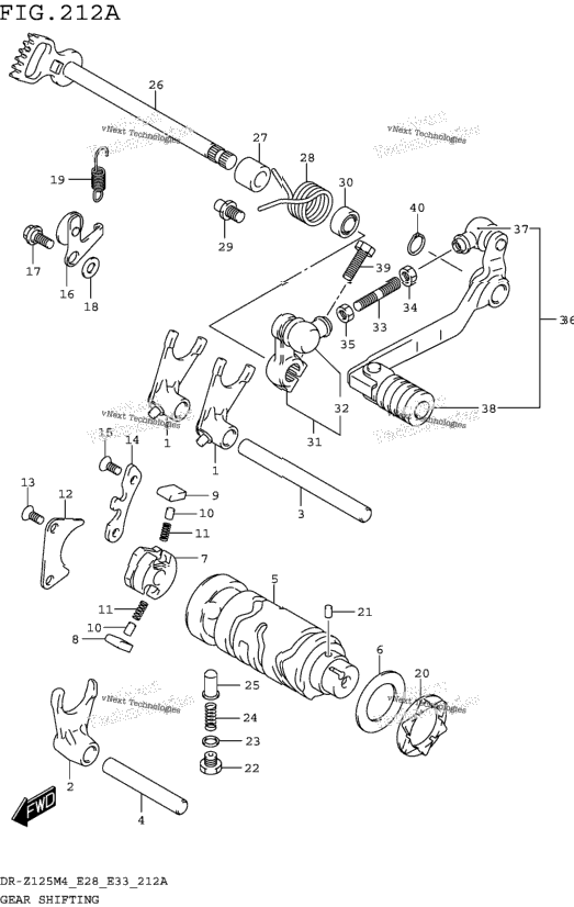 Gear Shifting