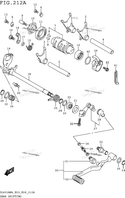 Gear Shifting