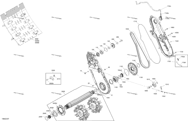 Drive - System
