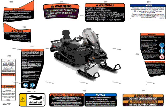 Body - Warning Decals
