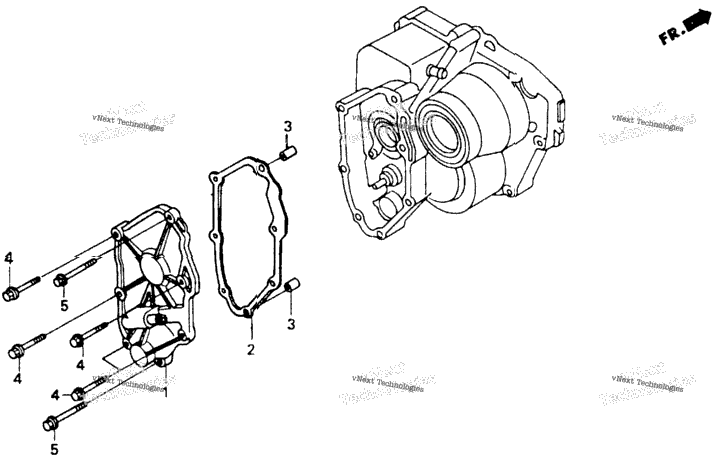 Shift Cover