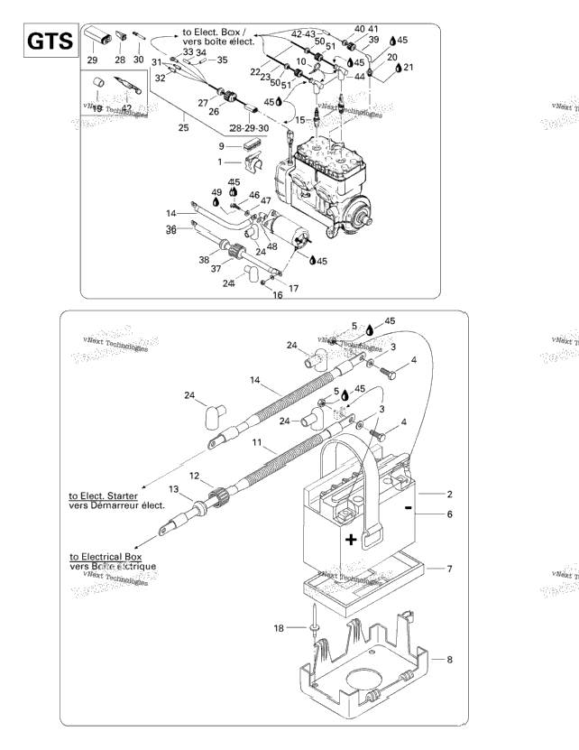 Electrical System (Gts)