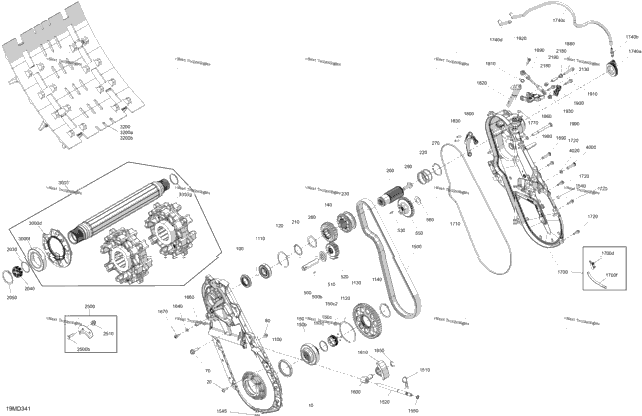 Drive - System