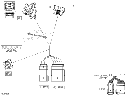 Electric - Hood Wiring Harness - 515179508