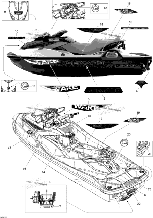 Decals