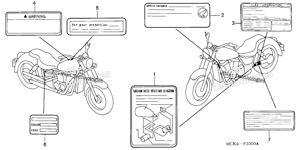 Caution Labels