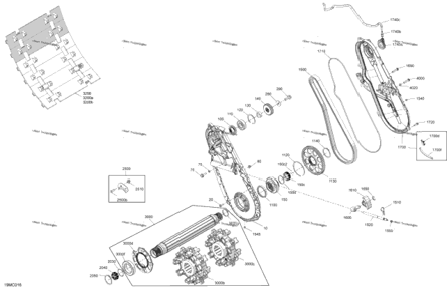Drive - System
