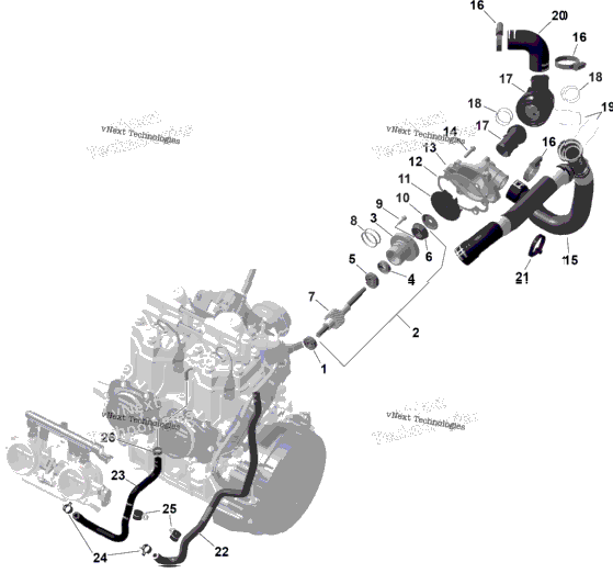 Rotax - Engine Cooling