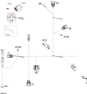 Electric - Main Harness - 515179732