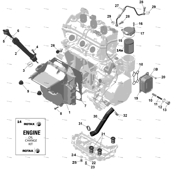 Rotax - Engine Lubrication