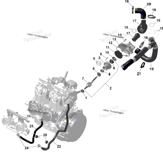 Rotax - Engine Cooling