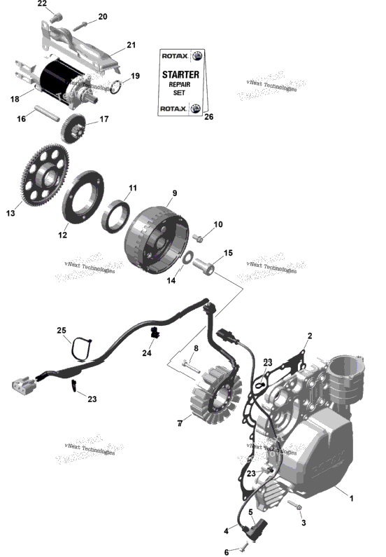 Rotax - Magneto And Electric Starter