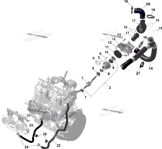 Rotax - Engine Cooling