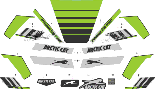 Decals