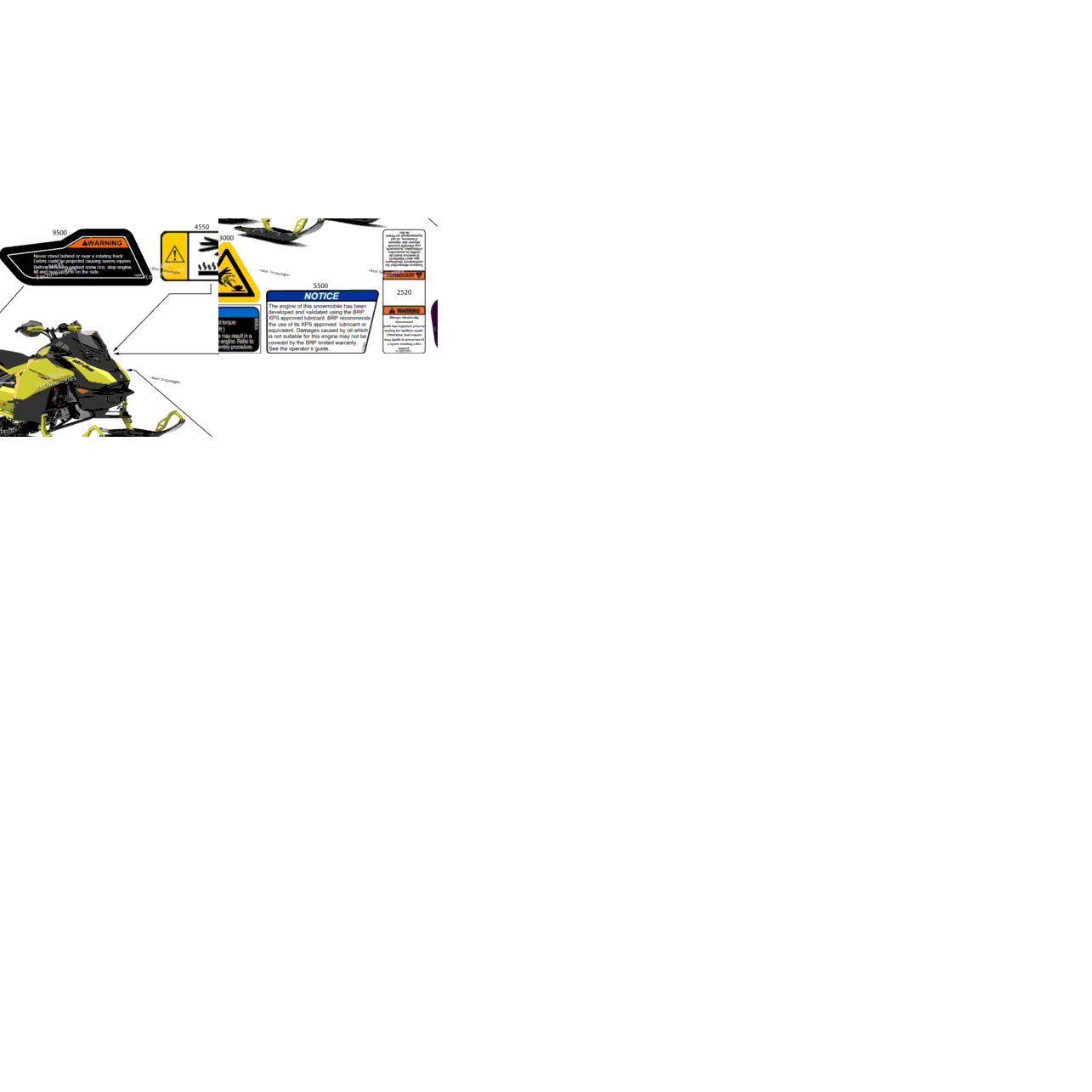 Body - Warning Decals