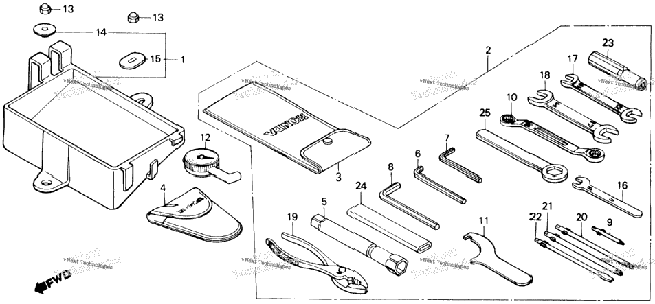 Tools