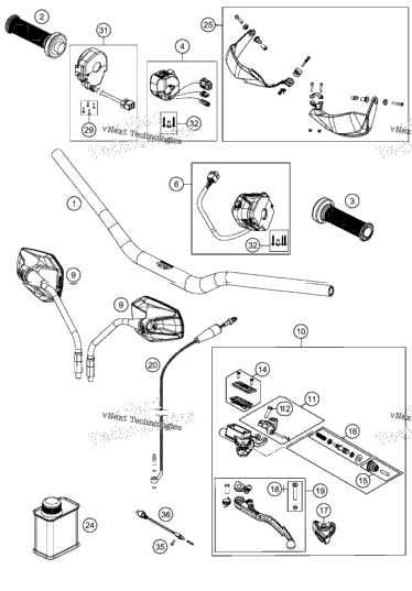 Handlebar, Controls