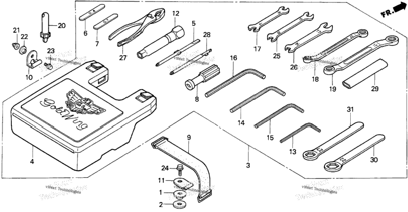 A/Se Tools