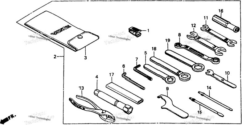 Tools