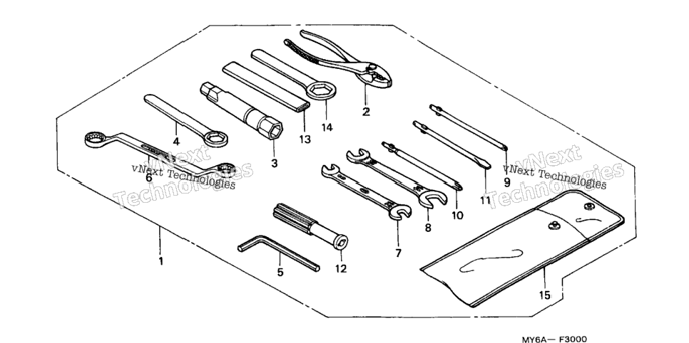 Tools