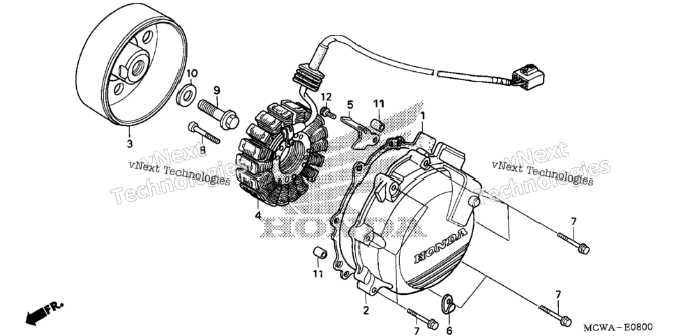 Generator