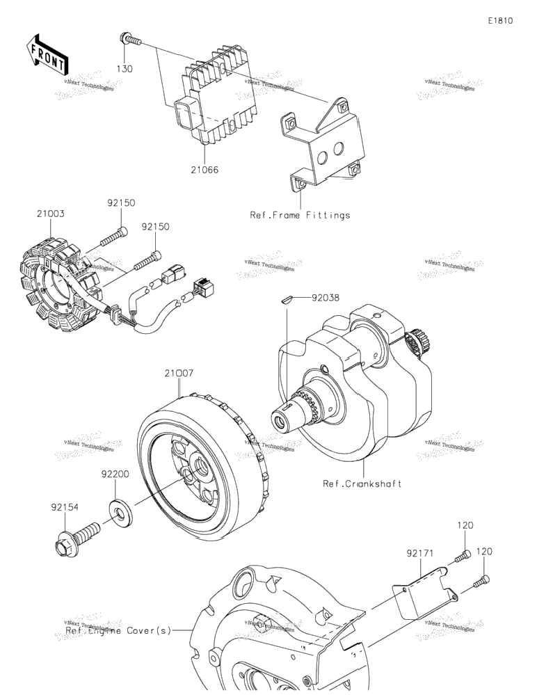 Generator