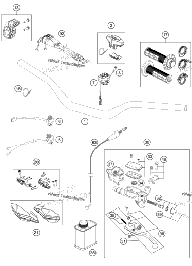 Handlebar, Controls