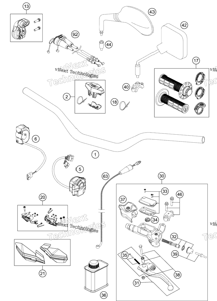 Handlebar, Controls