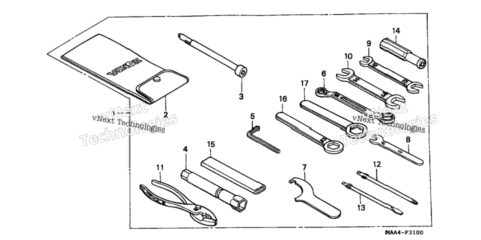 Tools