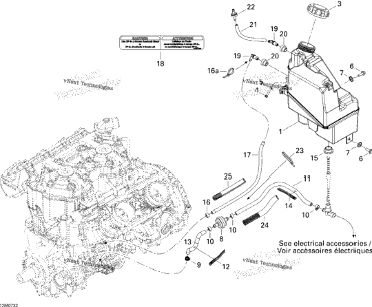 Oil System