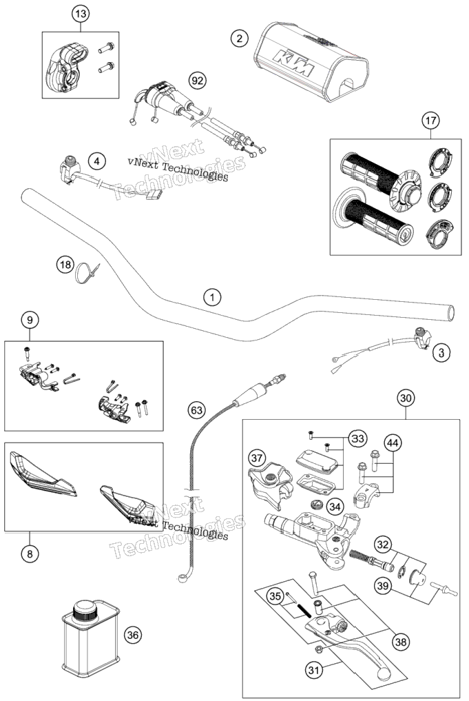 Handlebar, Controls