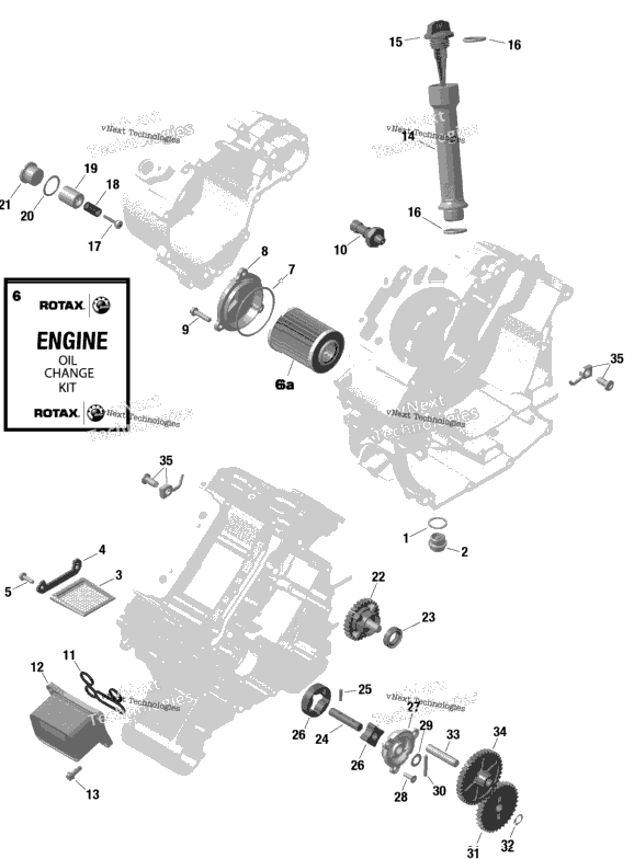 Rotax - Engine Lubrication