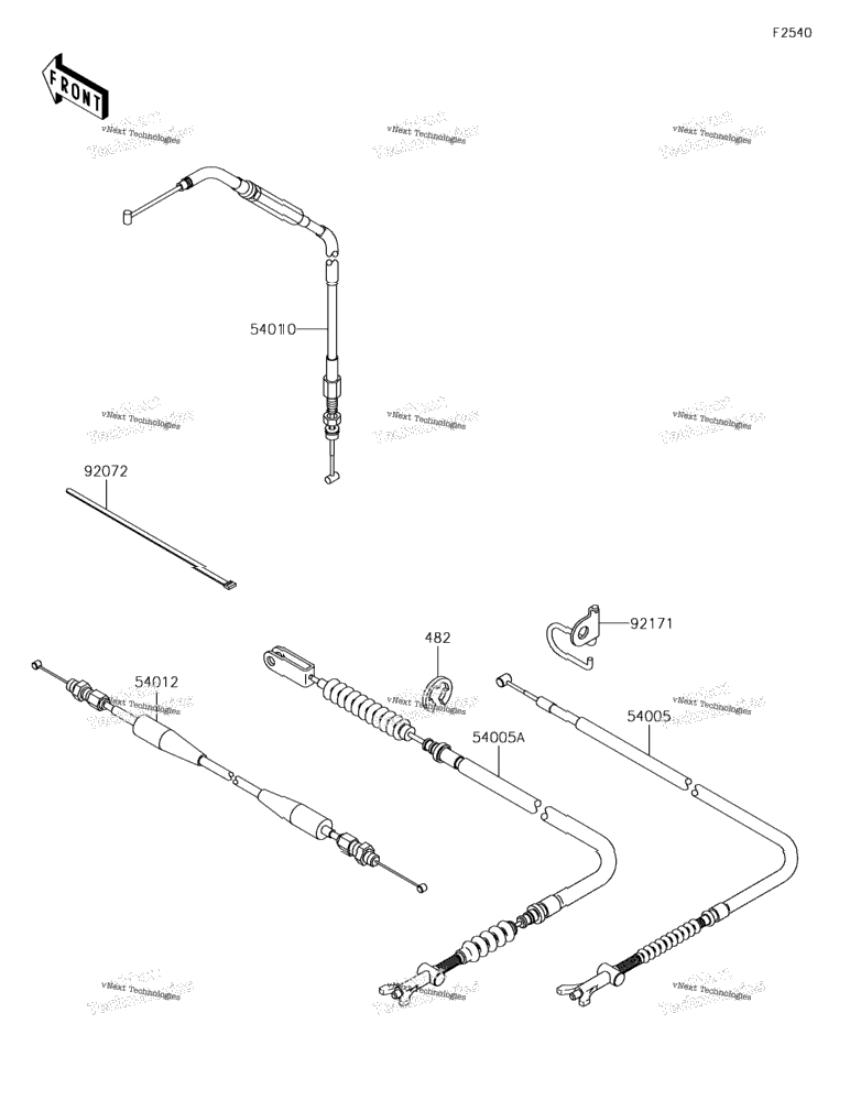 Cables