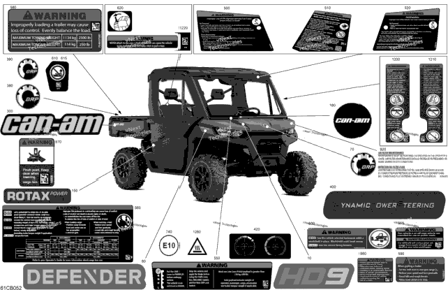 Body - Decals
